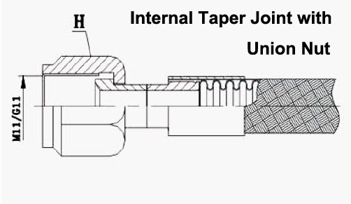 Flexible Metal Hose M11/G11